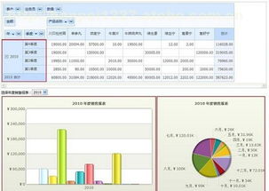CRM管理软件的二次开发与大图展示支持——赋能代理商高效运作